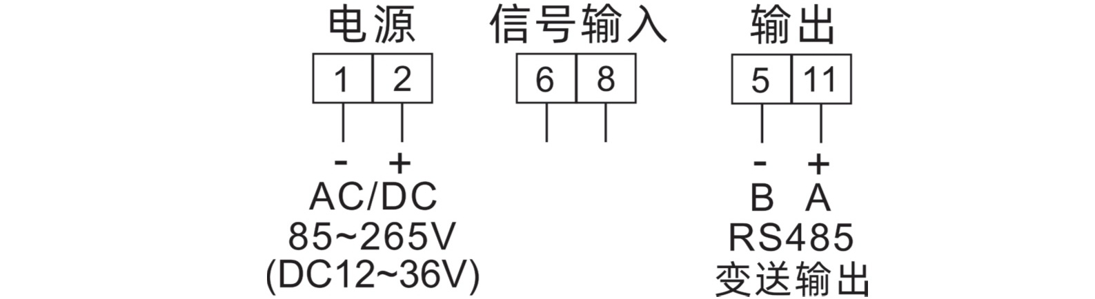 图片关键词