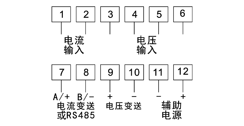 图片关键词