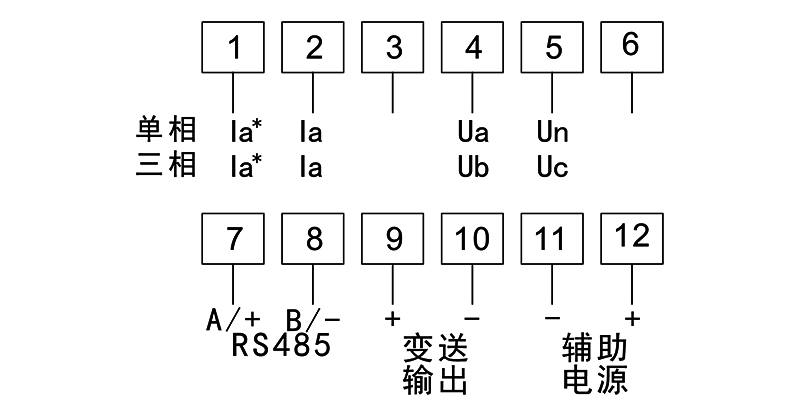 图片关键词