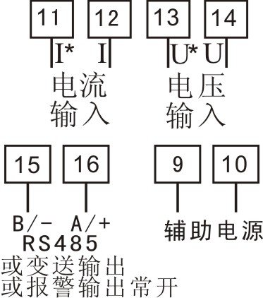 图片关键词