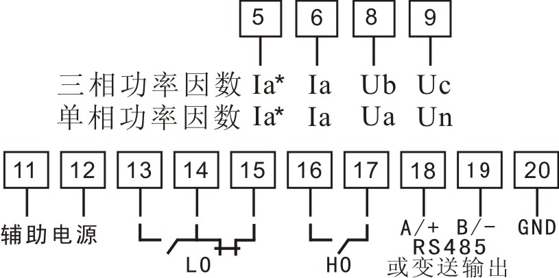 图片关键词