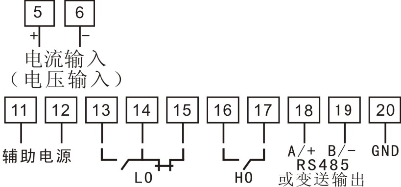 图片关键词